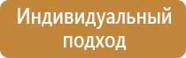 ж д знаки безопасности